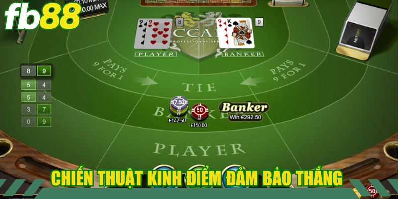 Chiến thuật kinh điểm đảm bảo vào tiền chuẩn xác
