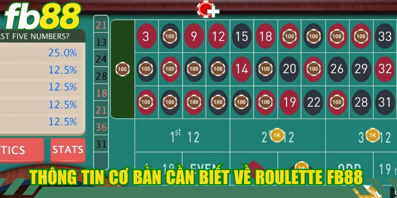Thông tin cơ bản cần biết về Roulette FB88